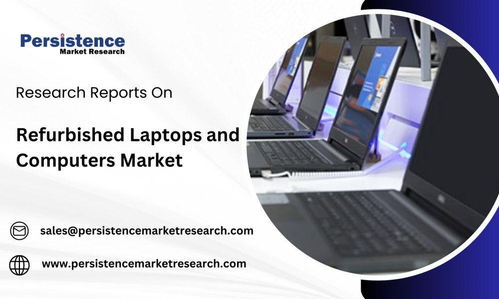 Refurbished Laptops and Computers Market