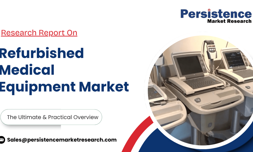 Refurbished Medical Equipment Market to Reach US$ 32.4 Bn by 2032 ...