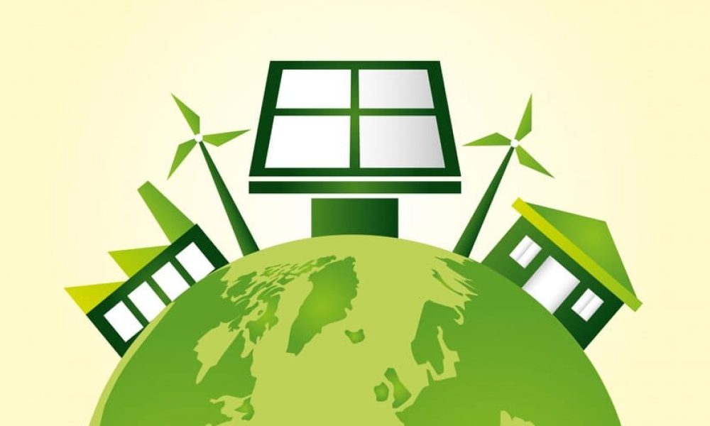 Renewable Energy Market