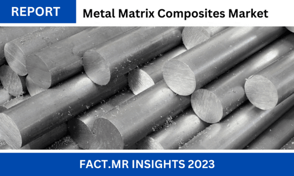 Metal Matrix Composites Market
