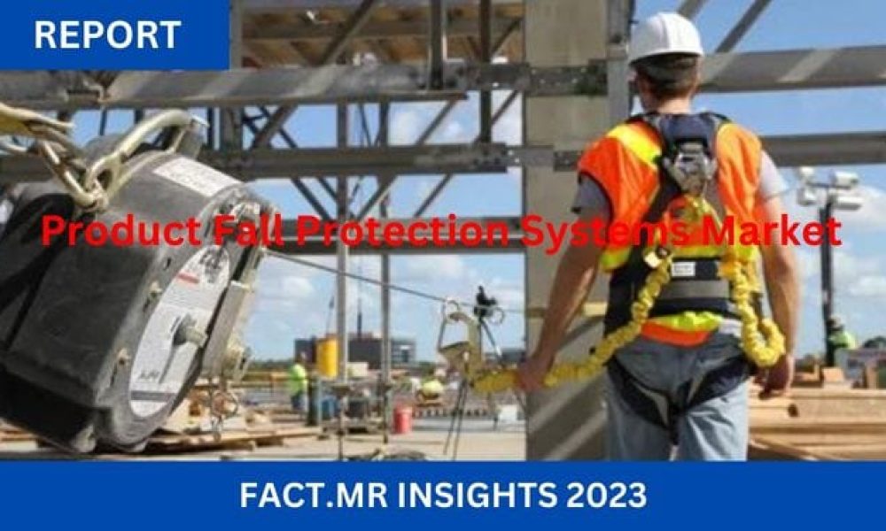 Product Fall Protection Systems Market