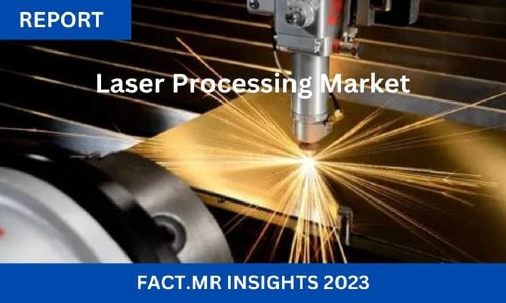 Laser Processing Market
