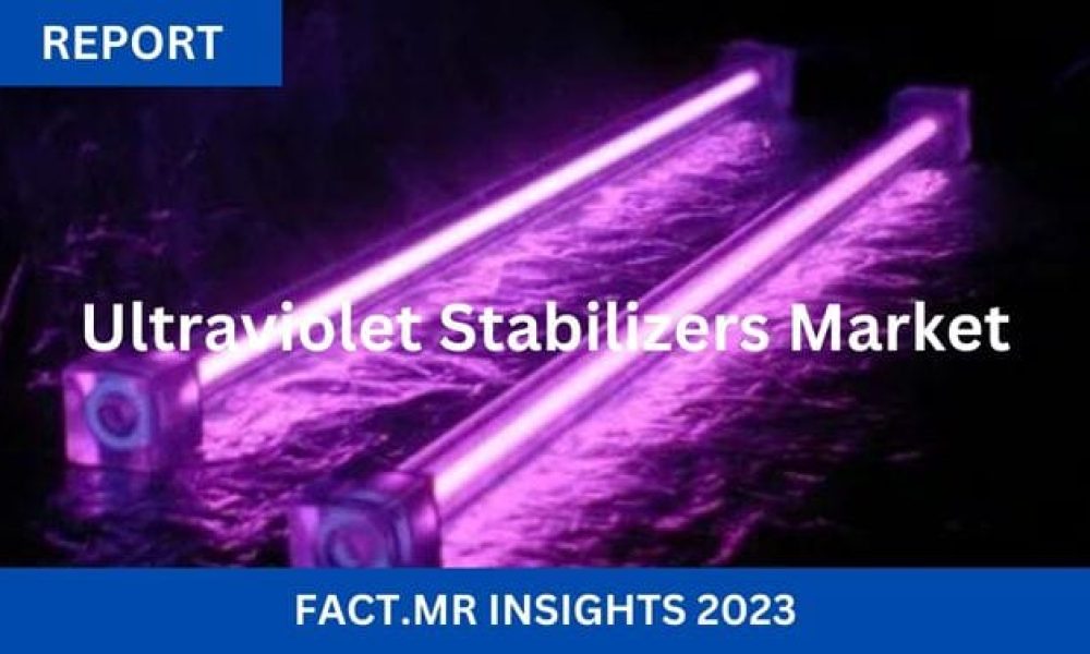 Ultraviolet Stabilizers Market