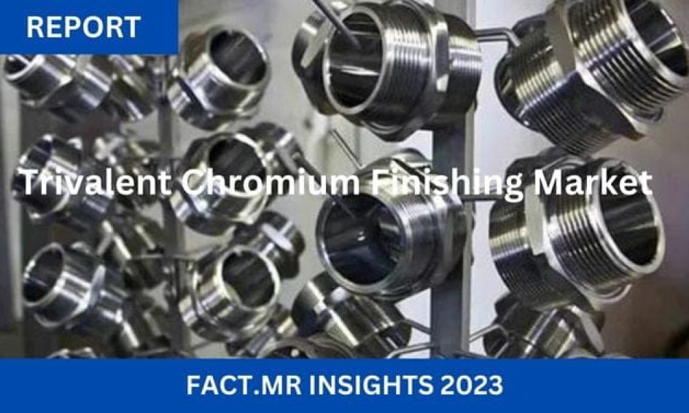 Trivalent Chromium Finishing Market