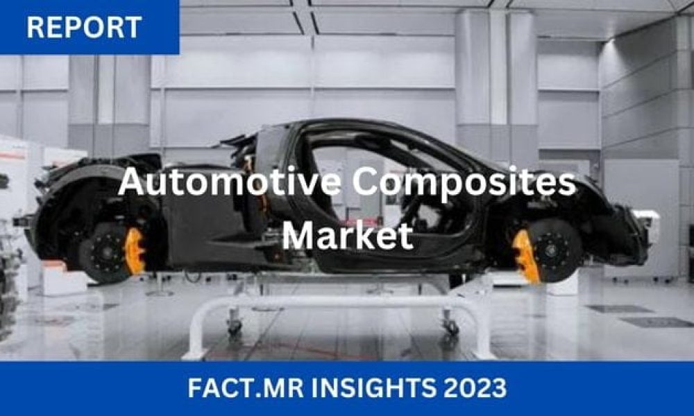 Automotive Composites Market