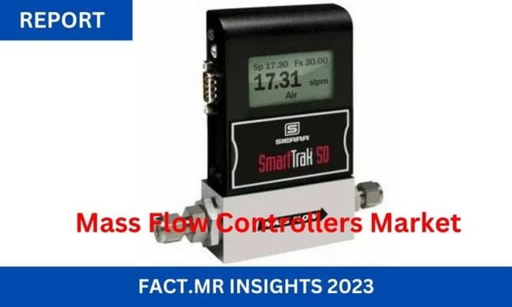 Mass Flow Controllers Market