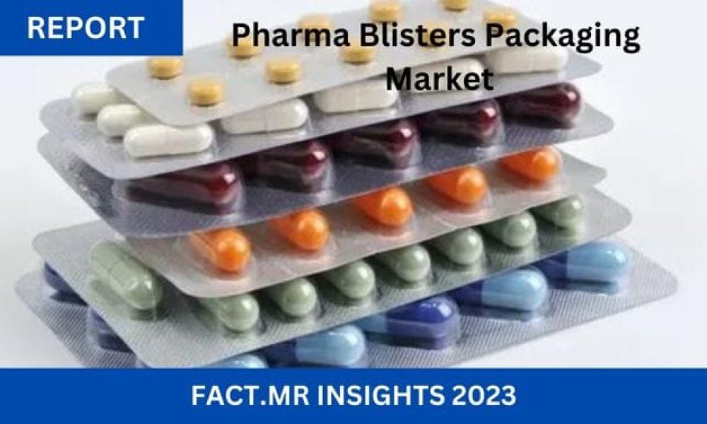 Pharma Blisters Packaging Market