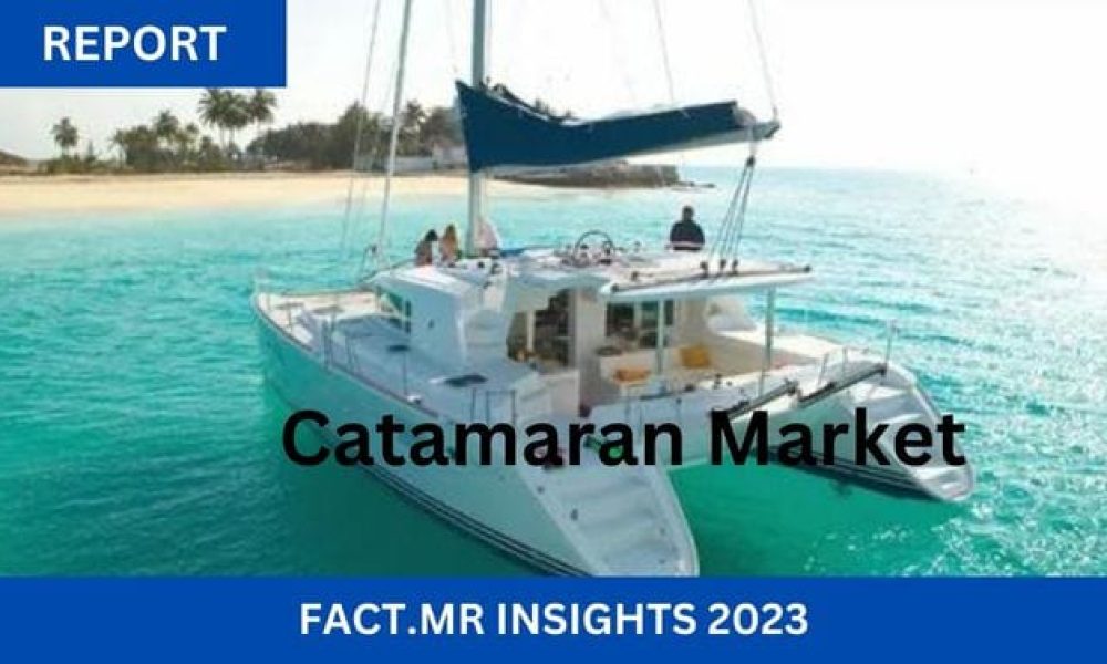 Catamaran Market