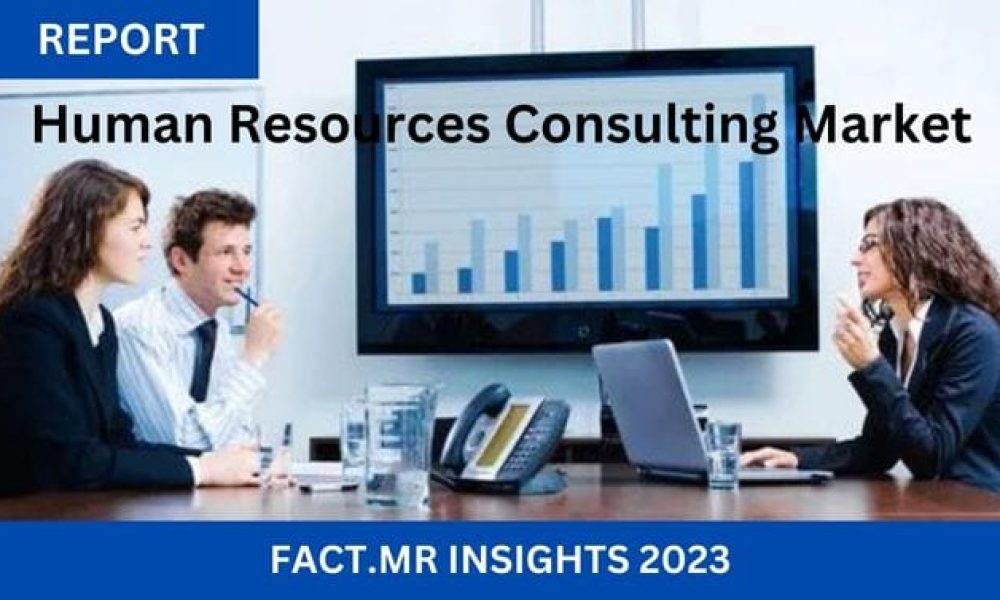 Human Resources Consulting Market