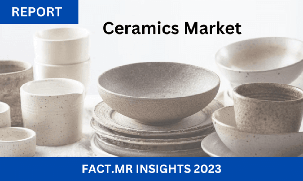Ceramics Market