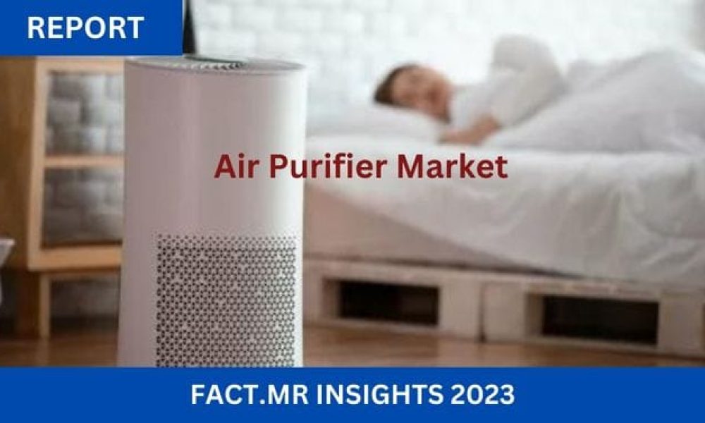 Air Purifier Market
