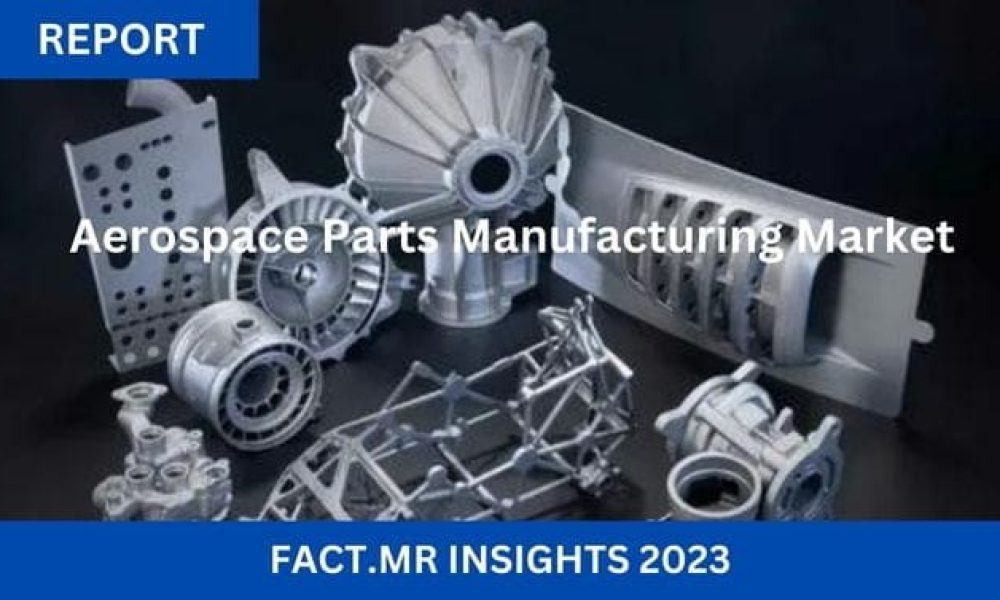 Aerospace Parts Manufacturing Market
