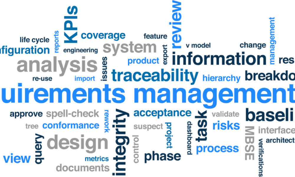 Requirements Management Software Market