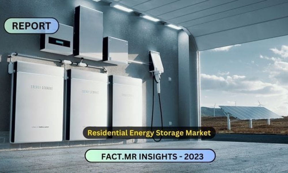 Residential Energy Storage Market