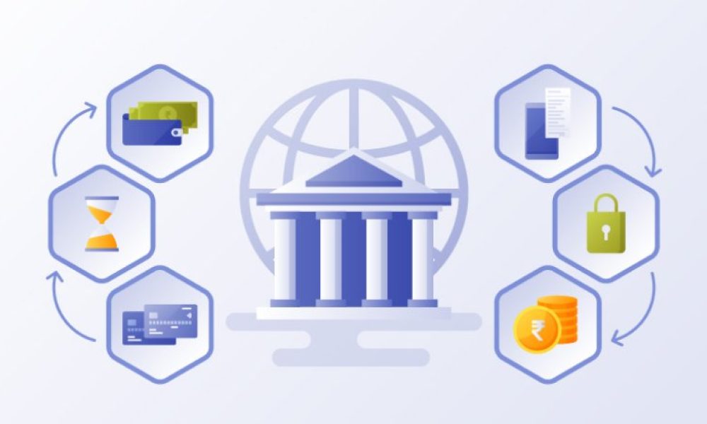 Retail Core Banking Systems Market Analysis & Forecast for Next 5 Years ...