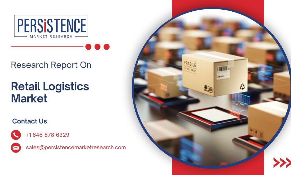 Retail Logistics Market