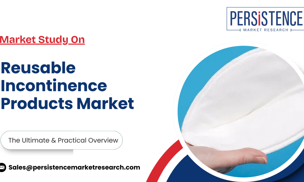 Reusable Incontinence Products Market