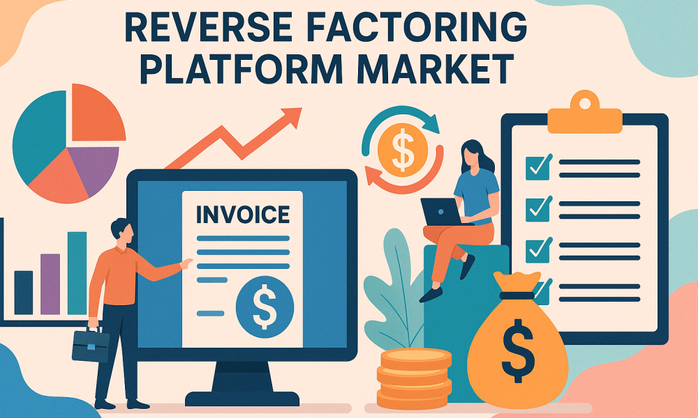 Reverse Factoring Platforms Market