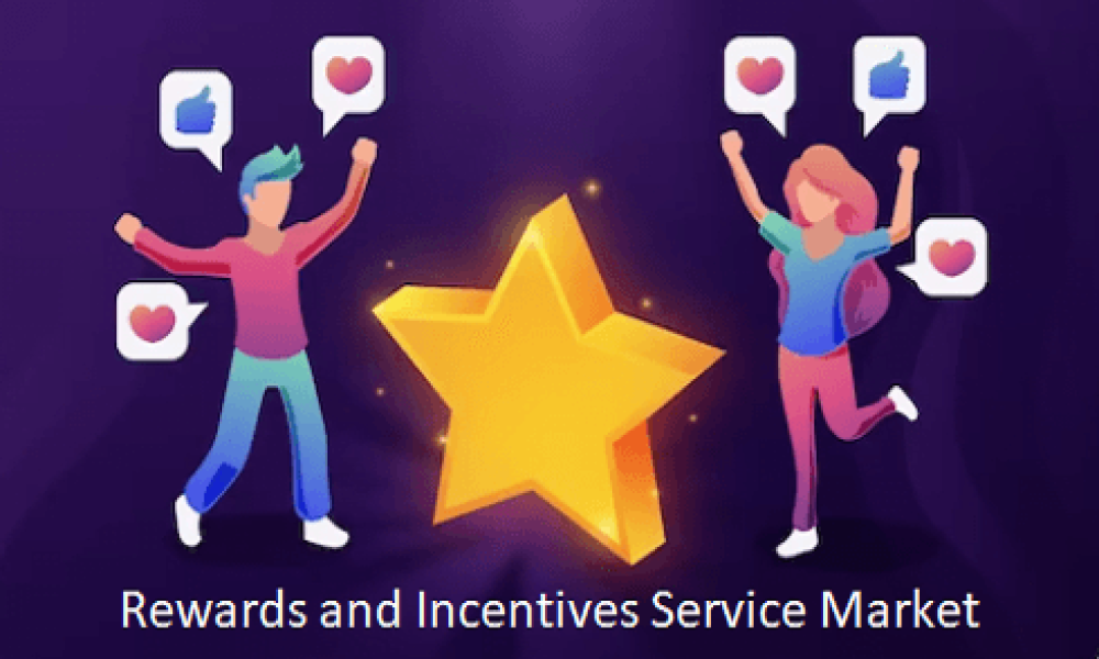Rewards and Incentives Service Market