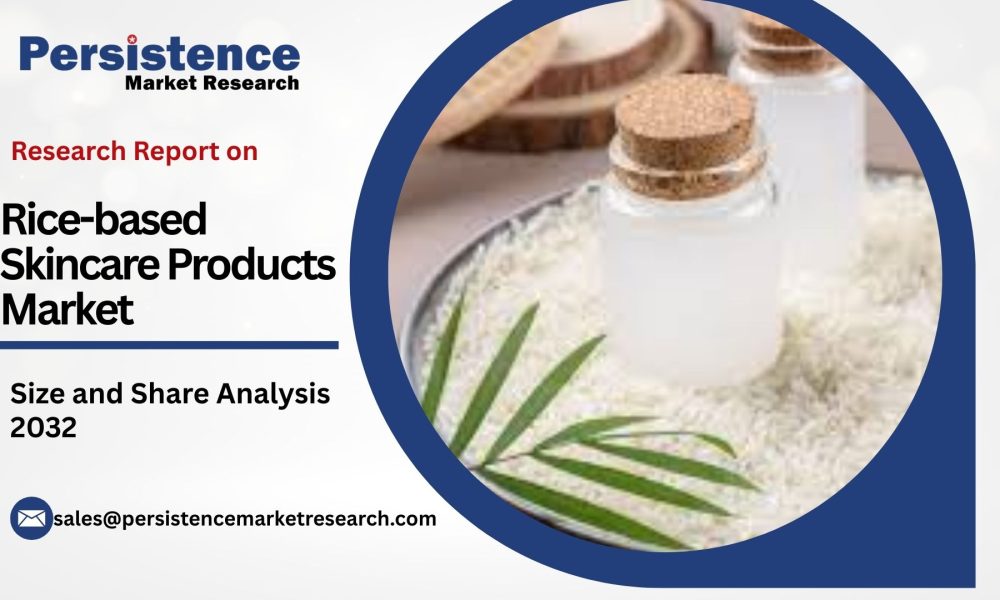 Rice-based Skincare Products Market (1)