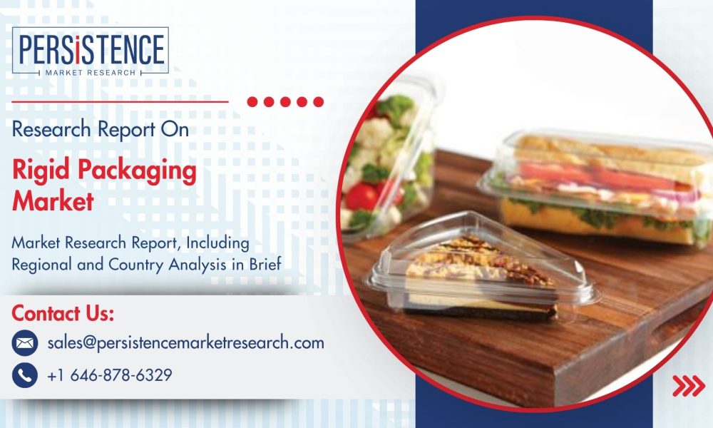 Rigid Packaging Market