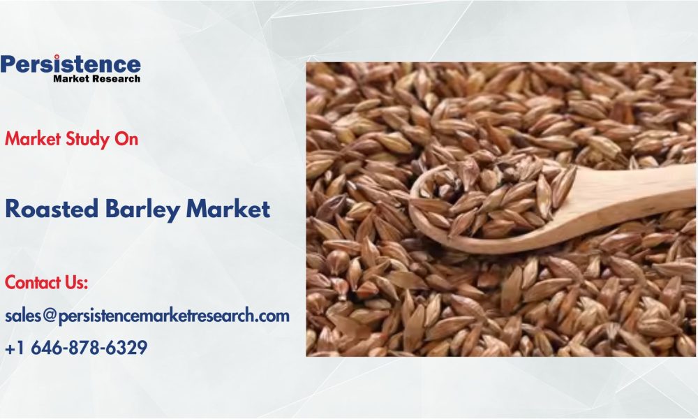 Roasted Barley Market