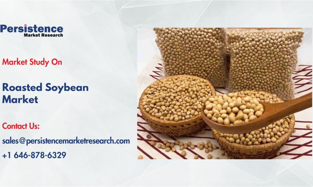 Roasted Soybean Market