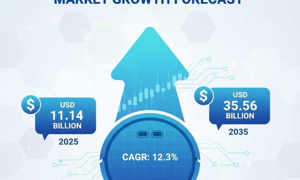 Robotic Vacuum Cleaners Market