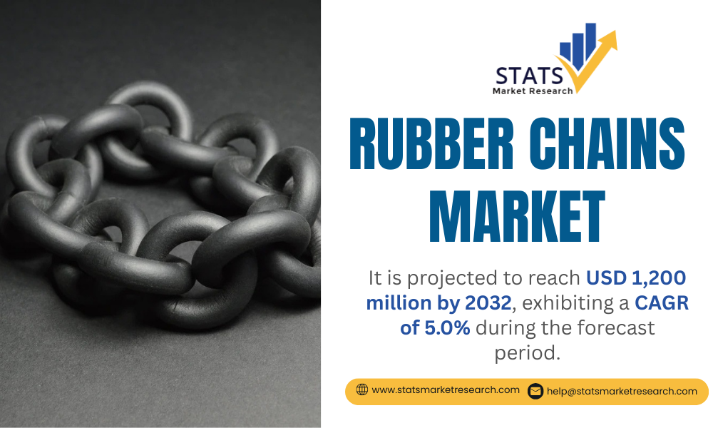 Global Rubber Chains Market to Reach USD 1.2 Billion by 2032, CAGR 5.0% ...