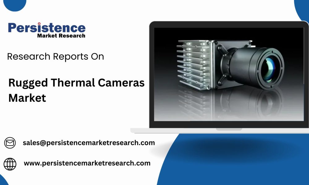 Rugged Thermal Cameras Market (1)