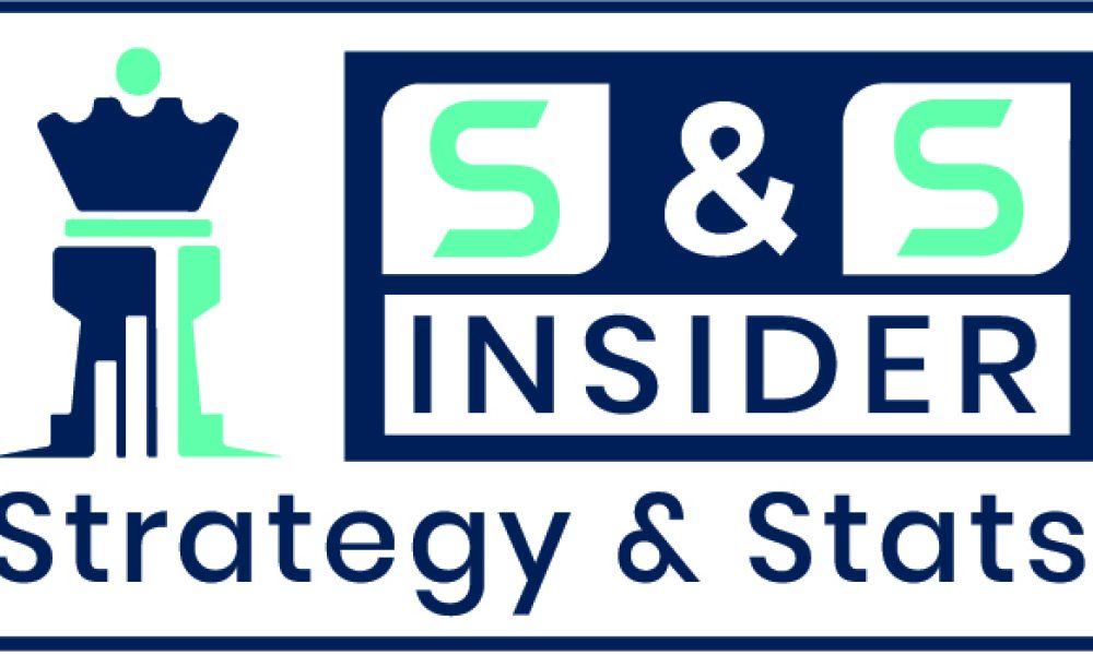 Encoder Market Size