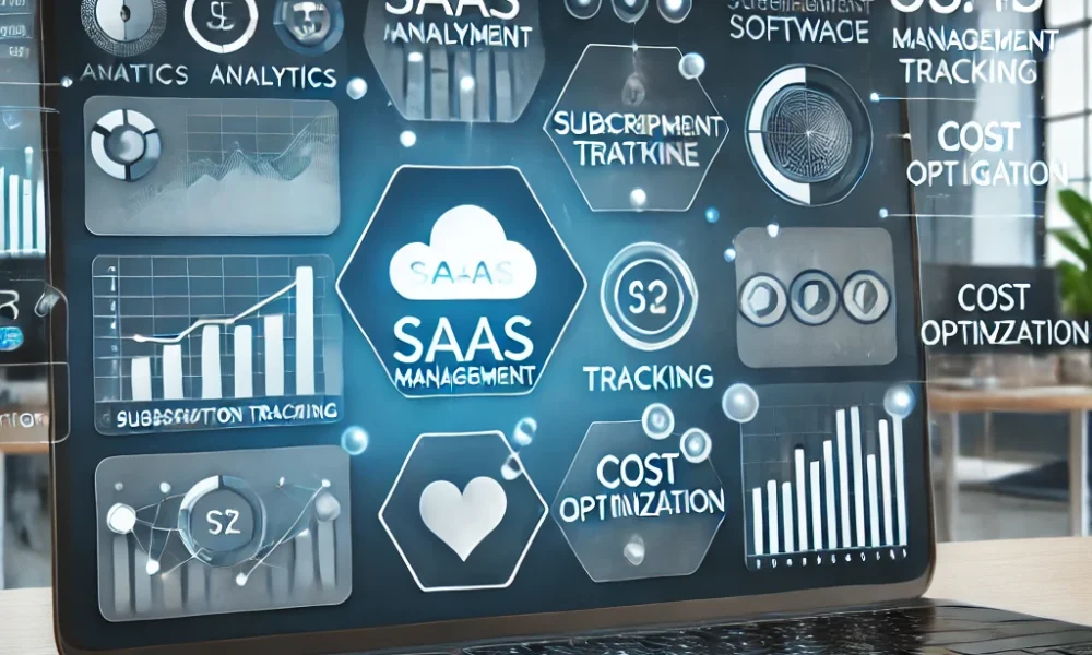 SaaS Management Software Market