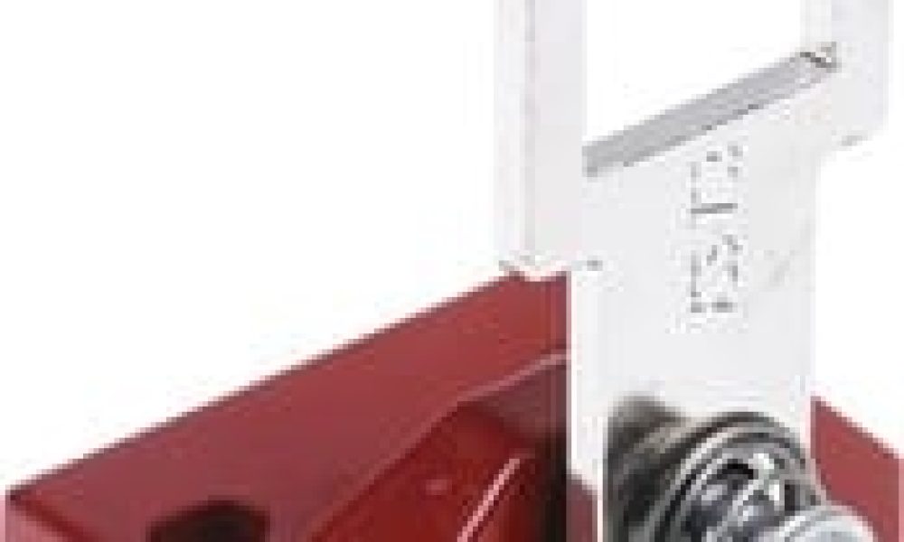 Safety Actuators Market