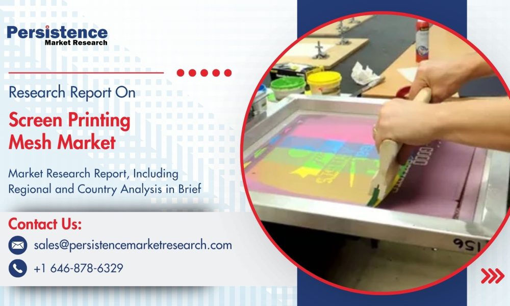Screen Printing Mesh Market