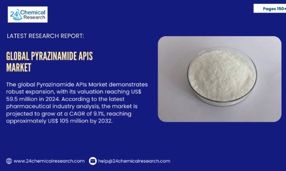 Pyrazinamide APIs Market Grows with Rising Tuberculosis Cases & Multi ...