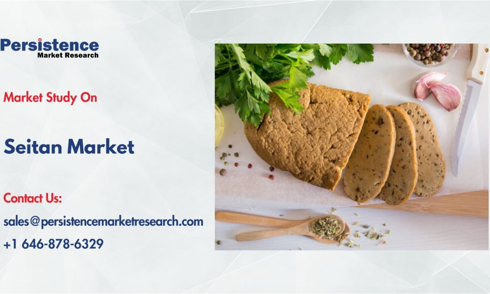Seitan Market