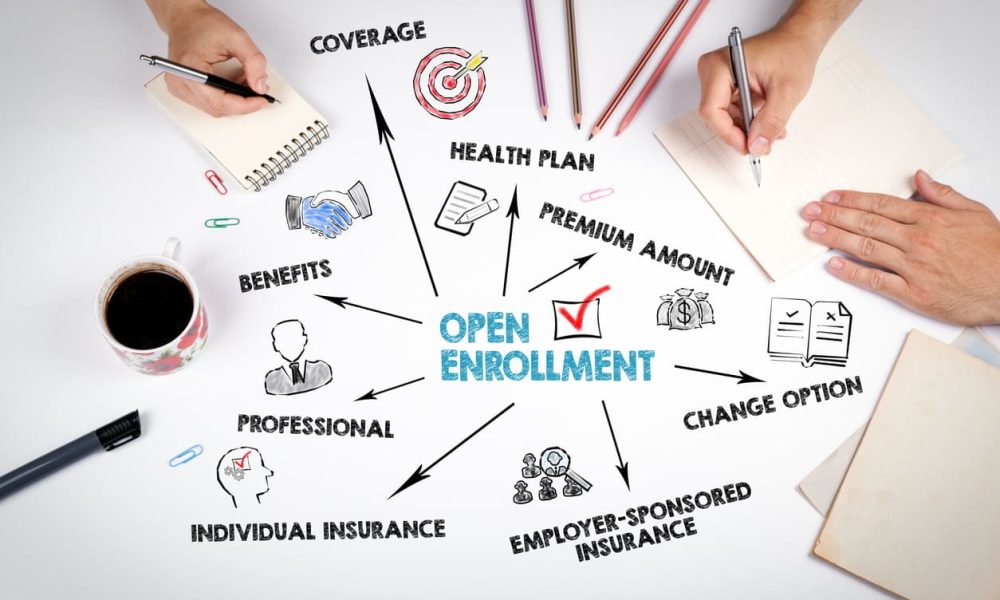 Self Funded Health Insurance