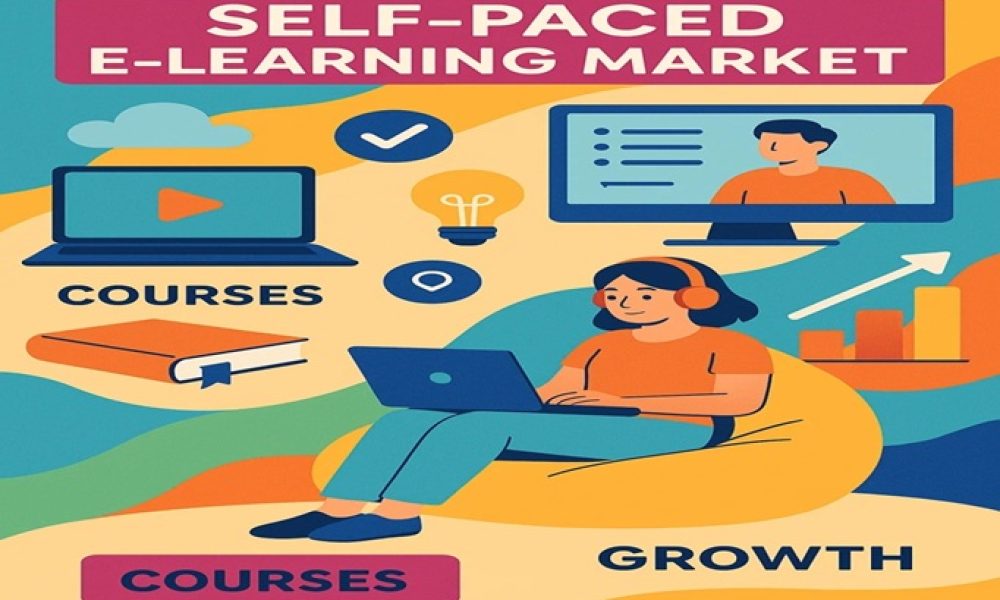 Self-Paced E-Learning Market