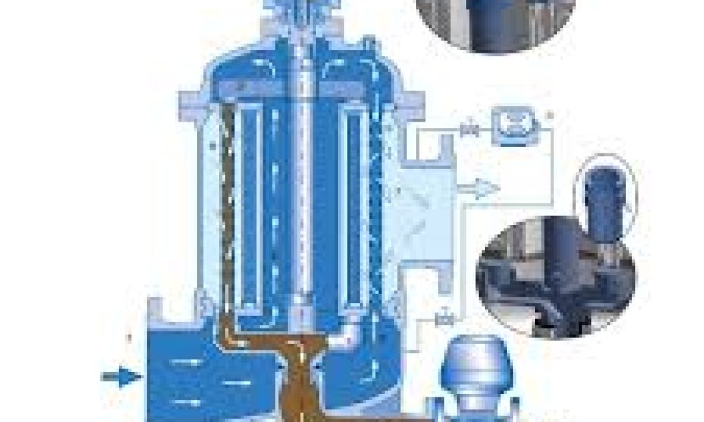 Selfcleaning Backwash Filters Market Moving in the Right DirectionSPX