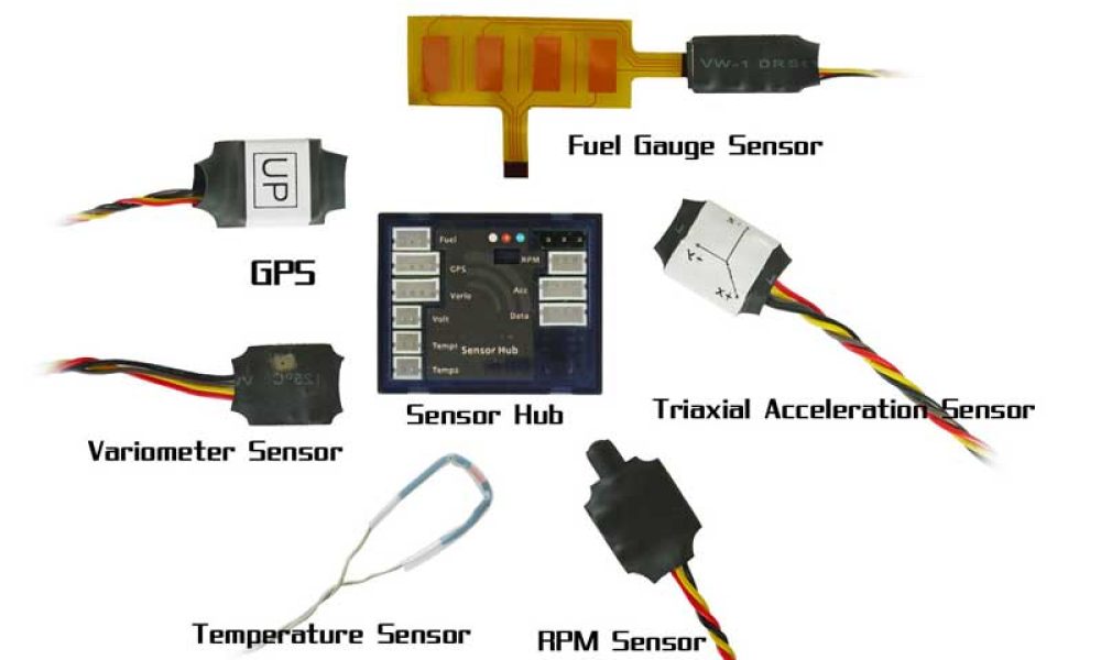 Sensor Hub Market