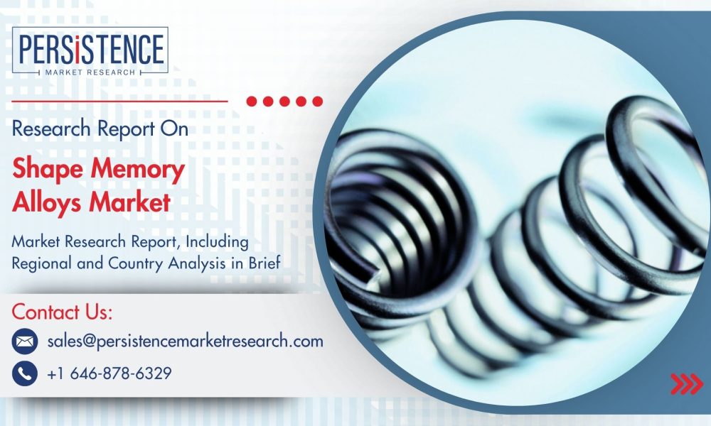 Shape Memory Alloys Market