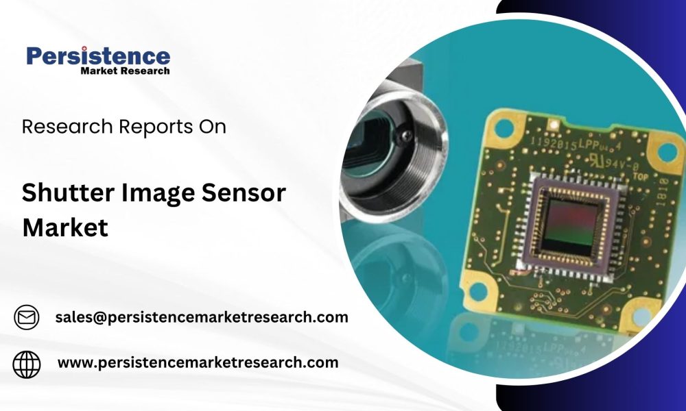 Shutter Image Sensor Market (2)