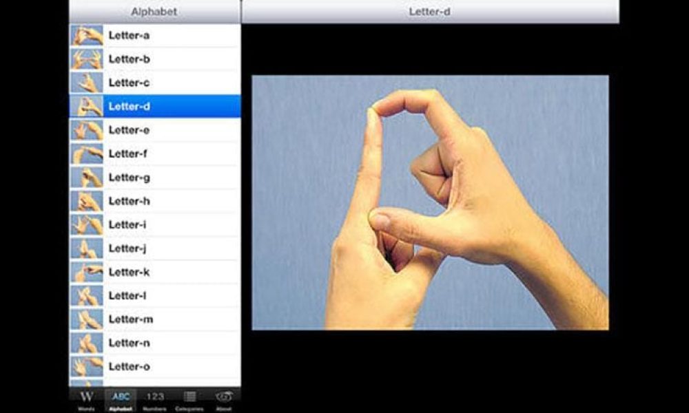 Sign Language Apps Market