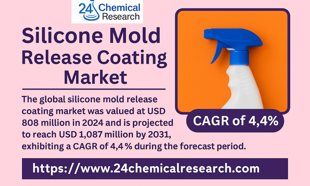 Silicone Mold Release Coating Market