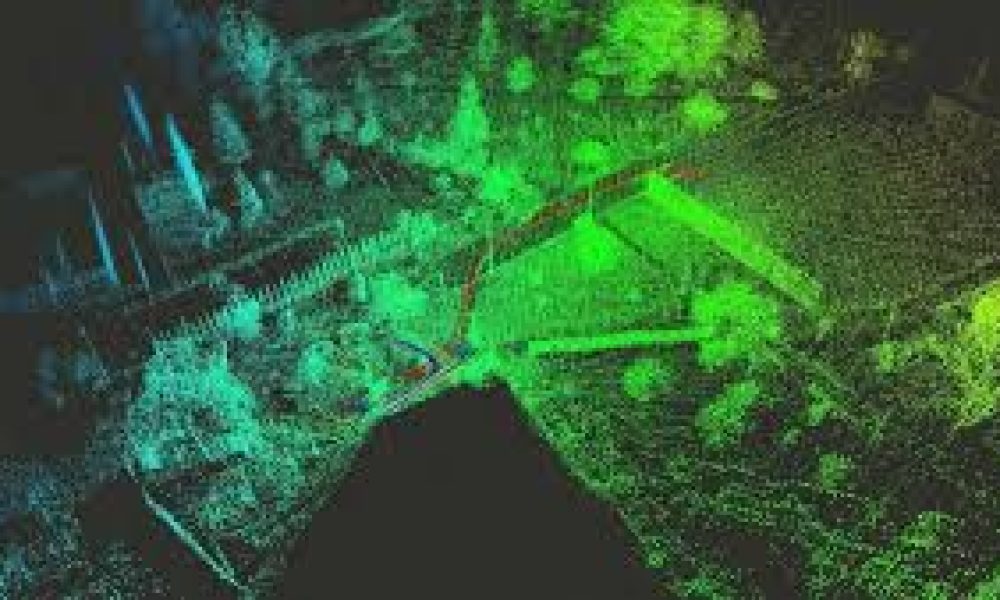 Simultaneous Localization and Mapping Market size