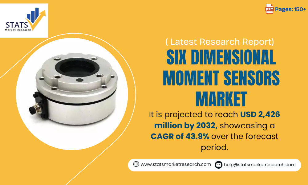 Six Dimensional Moment Sensors Market-Statsmarketresearch