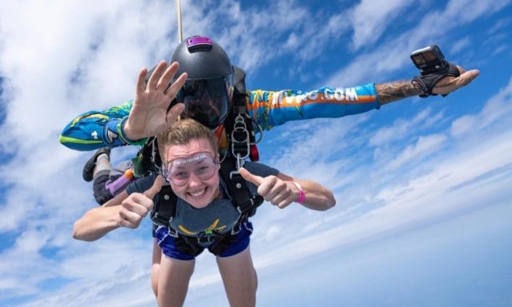 Skydiving Gear Market