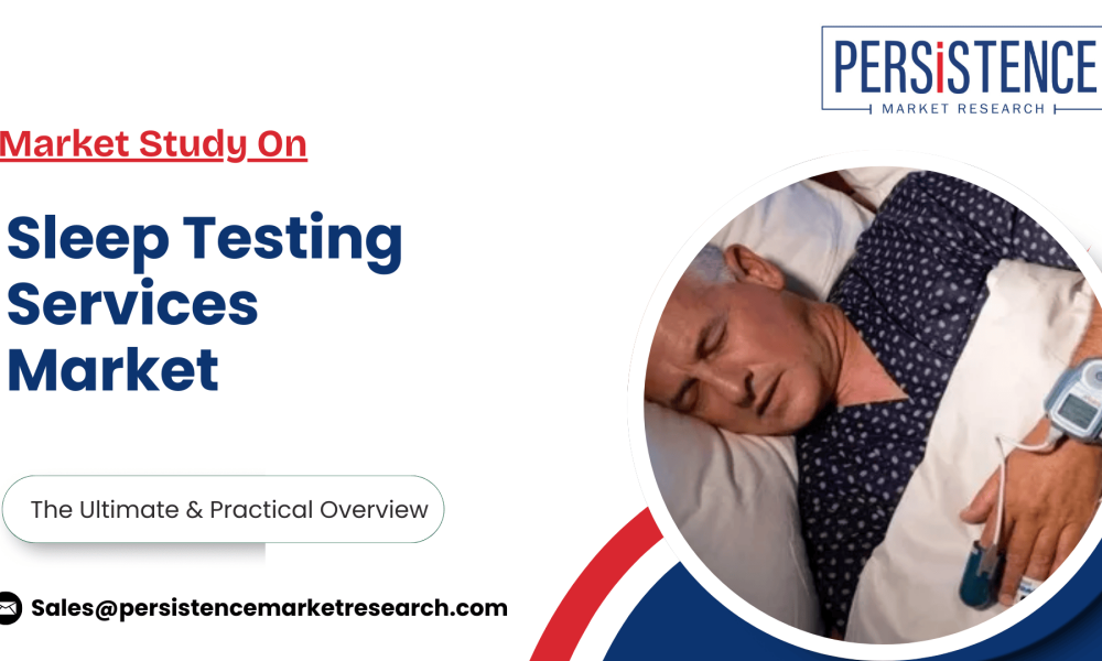 Sleep Testing Services Market