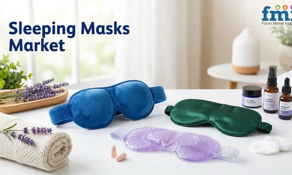 Sleeping Masks Market