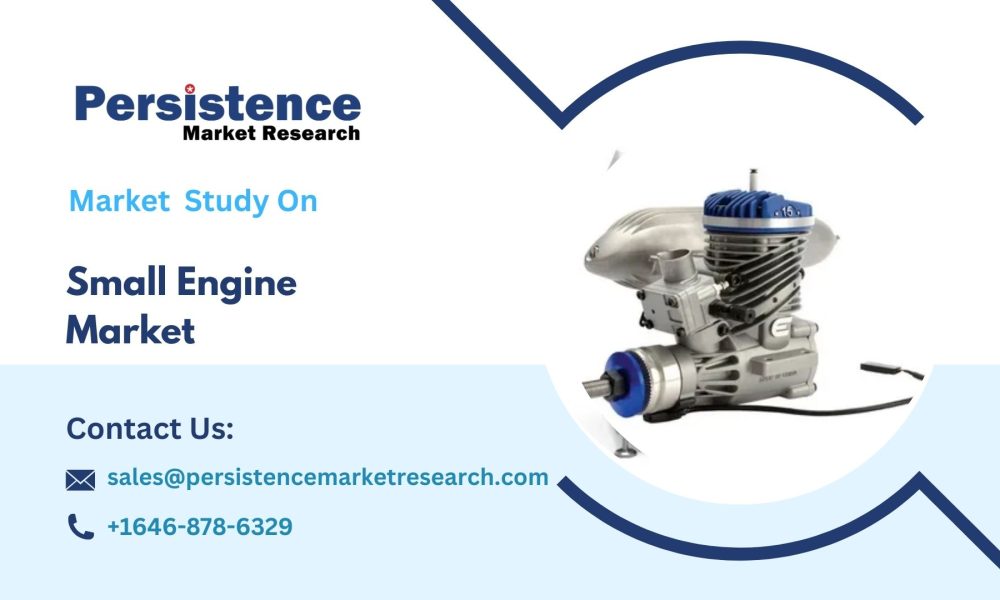 Small Engine Market